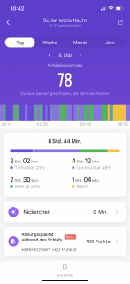 xiaomi mi band 6 schlaf tracker