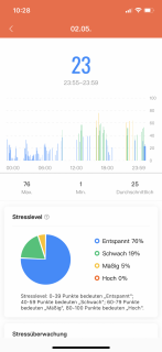 xiaomi mi band 6 stress überwachung