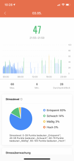 xiaomi mi band 6 stress überwachung