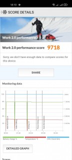 realme 8 pcmark