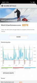 redmi note 10 5g benchmark