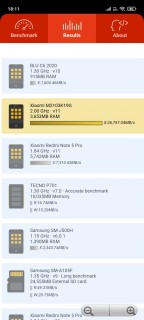 redmi note 10 5g benchmark