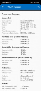 redmi note 10 5g wlan