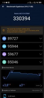 redmi note 10s antutu