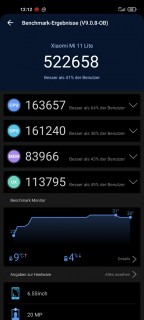 xiaomi mi 11 lite 5g benchmarks