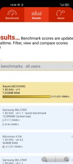 xiaomi mi 11 lite 5g benchmarks