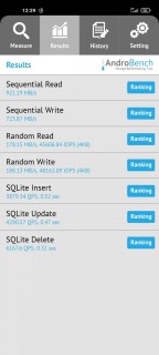 xiaomi mi 11 lite 5g benchmarks