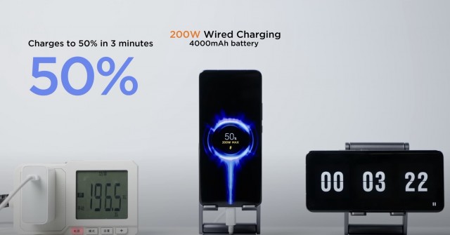 xiaomi 200w fast-charging