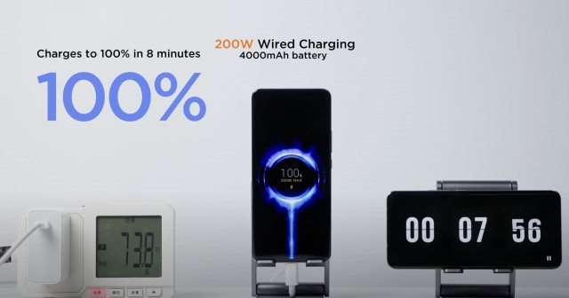 xiaomi 200w fast-charging