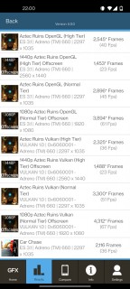 oneplus 9 gfxbench benchmark