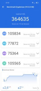 realme 8 5g antutu benchmark