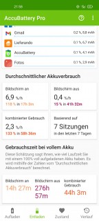 realme 8 5g akkulaufzeit