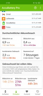 realme 8 5g akkulaufzeit