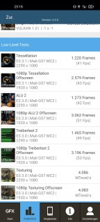 realme 8 5g gfxbench benchmark