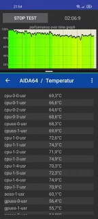 realme gt benchmark 11