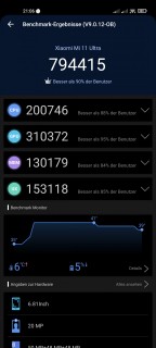 Xiaomi Mi 11 Ultra Antutu Benchmark