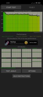 Xiaomi Mi 11 Ultra CPU Throttle Test