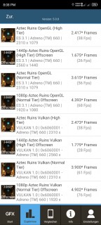 ZTE Axon 30 Ultra Benchmarks