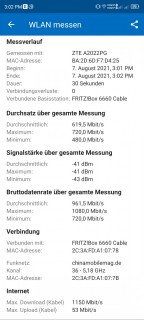 ZTE Axon 30 Ultra WLAN Test