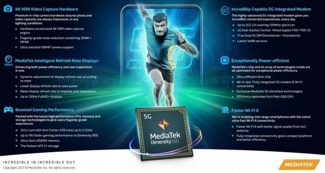 mediatek dimensity 920