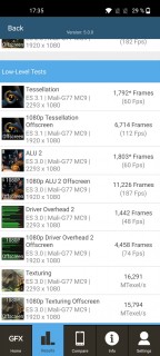 OnePlus Nord 2 Benchmarks