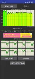 Redmi 10 Benchmarks