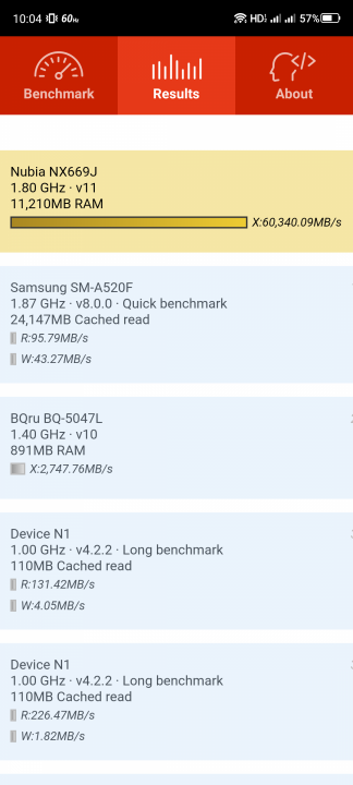 RedMagic 6S Pro Benchmarks