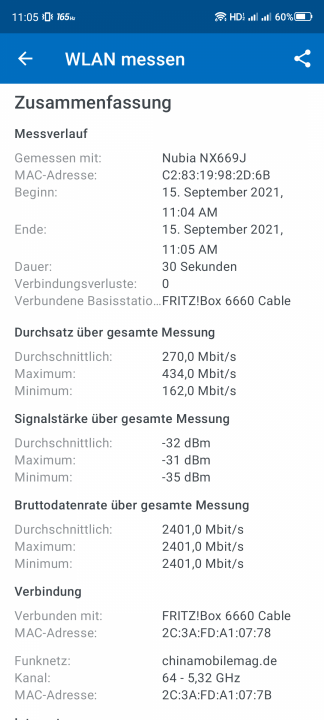 RedMagic 6S Pro WLAN Test