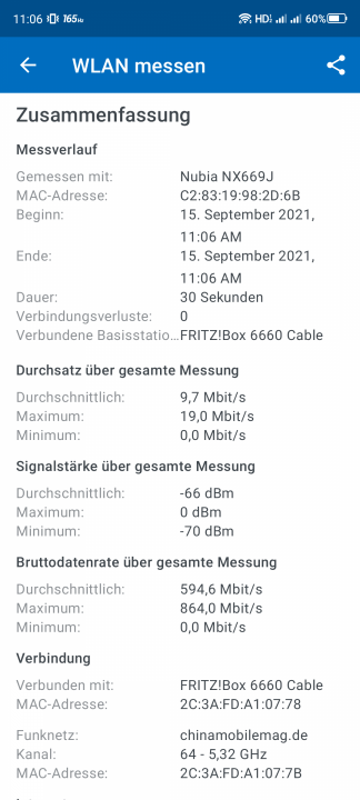 RedMagic 6S Pro WLAN Test