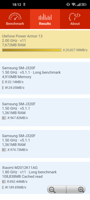 Ulefone Power Armor 13 RAM Benchmark