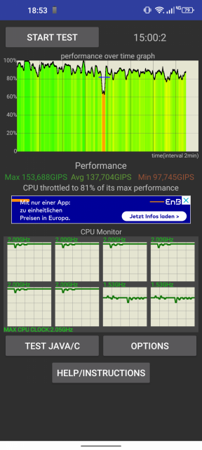 Ulefone Power Armor 13 CPU Throttling Test