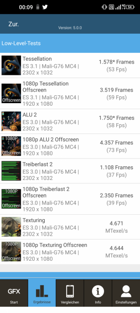 Ulefone Power Armor 13 GFXBench Benchmark