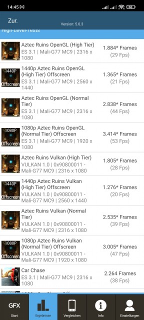 Xiaomi 11T Benchmark GFXBench