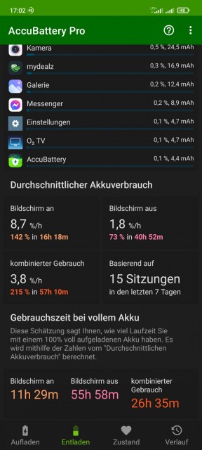 Xiaomi 11T Akkulaufzeit
