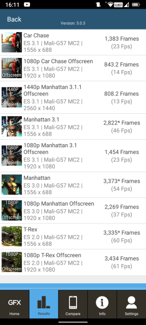 Oukitel WP15 Benchmark