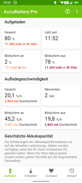 Oukitel WP15 Akku Ladezeit