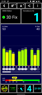 Oukitel WP15 GPS Test