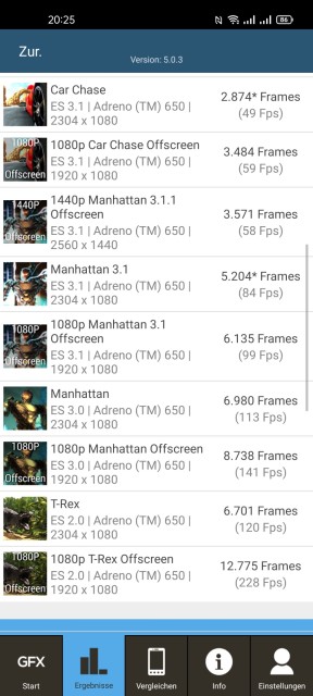 Realme GT Neo 2 GFXBench