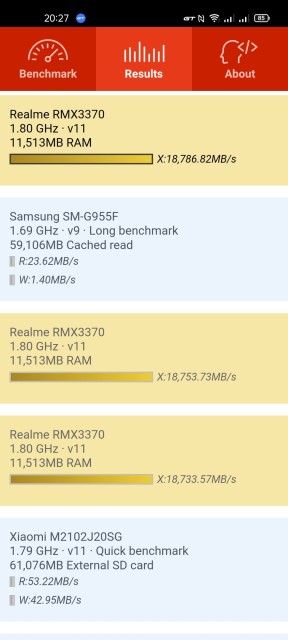 Realme GT Neo 2 RAM Benchmark