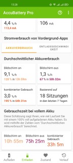 Realme GT Neo 2 Akkulaufzeit