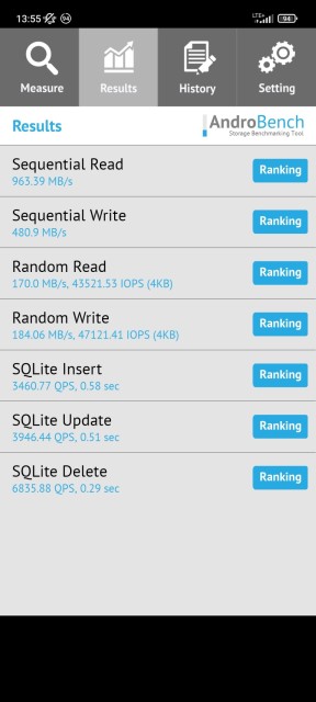 Poco M4 Pro 5G Speicher Benchmark