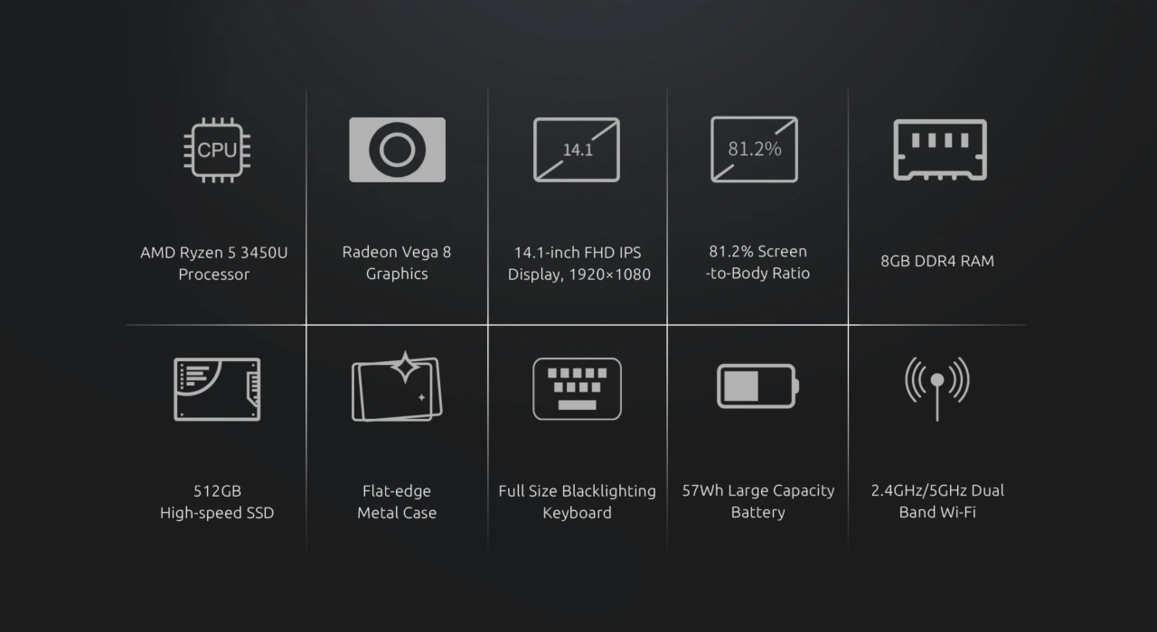 Bmax X14 Pro Spezifikationen