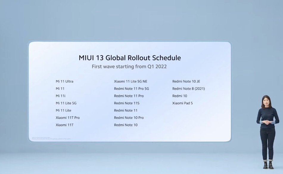 miui-13-wave1-rollout-schedule