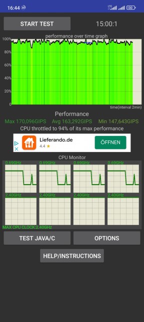 Redmi Note 11 Snapdragon 680 Benchmarks