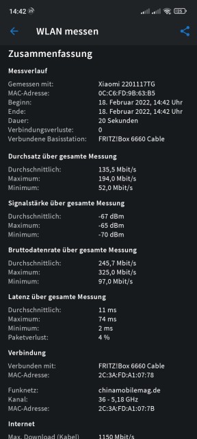 Redmi Note 11 WLAN Test