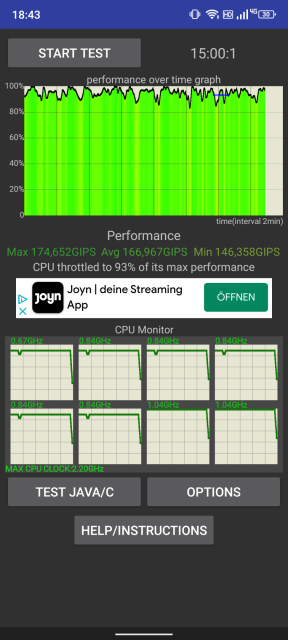 Doogee V20 CPU Throttle Test