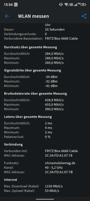 Doogee V20 WLAN Test