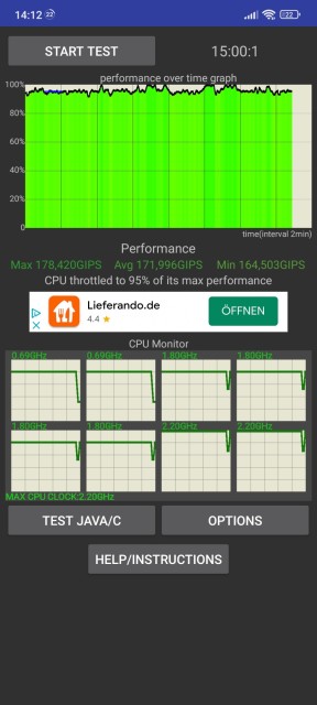 Poco X4 Pro 5G CPU Throttle Test