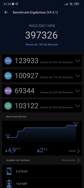 Poco X4 Pro 5G Antutu