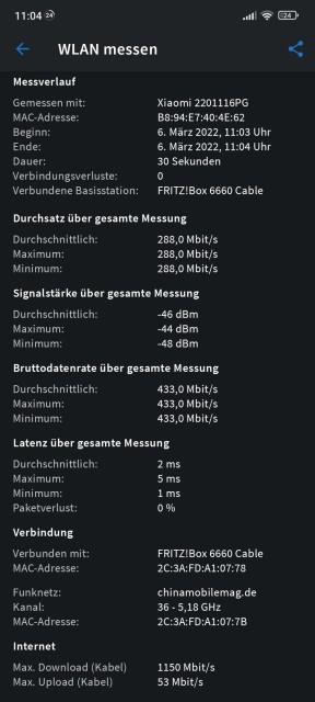 Poco X4 Pro 5G WLAN Test